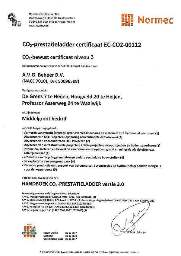 CO2 prestatieladder certificaat voor AVG