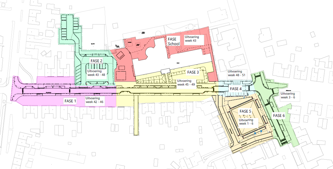 Reconstructie Schuttersplein-Schoolstraat Milsbeek 2020-2021 door aannemer AVG Wegenbouw