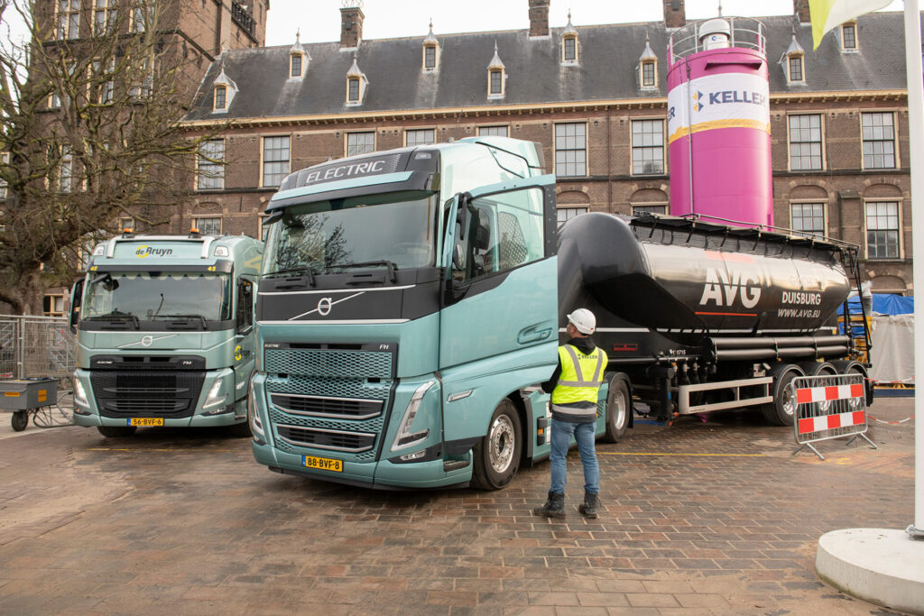 Duurzaamheid AVG Duurzaamheidskompas overzicht